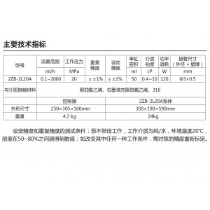 双柱塞微量泵 型号:M31/2ZB-2L20A 库号：M374704   